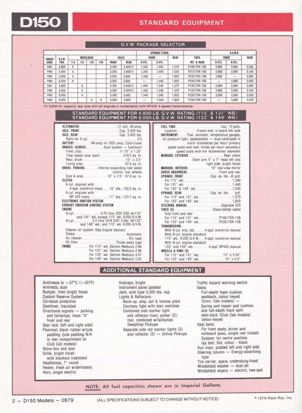 n_1979 dodge D150 cdn-02.jpg
